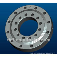 China SLEWING BEARING